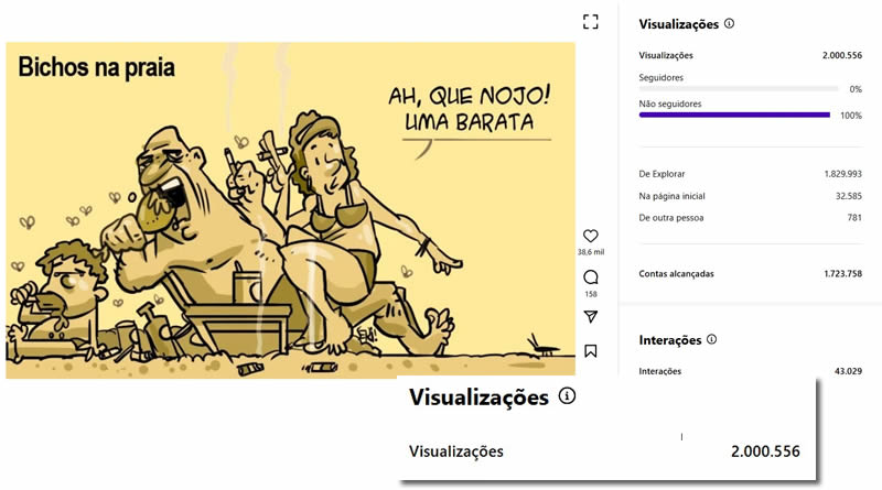 Charge sobre turismo e meio ambiente viraliza e é vista por mais de 2 milhões de internautas