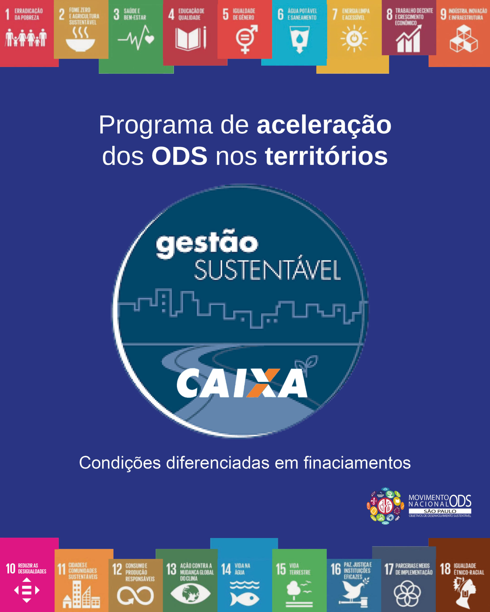 Santos é reconhecida por gestão sustentável pela Caixa Econômica Federal