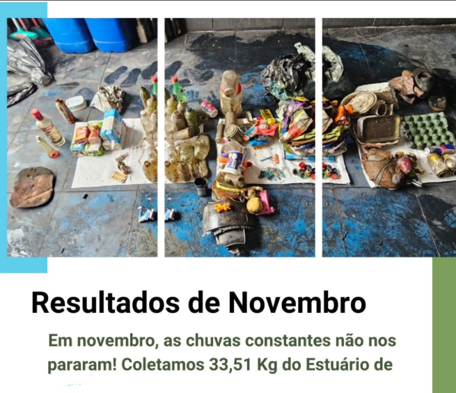 Confira os resultados de novembro do Projeto Em Rede do Instituto Nova Maré