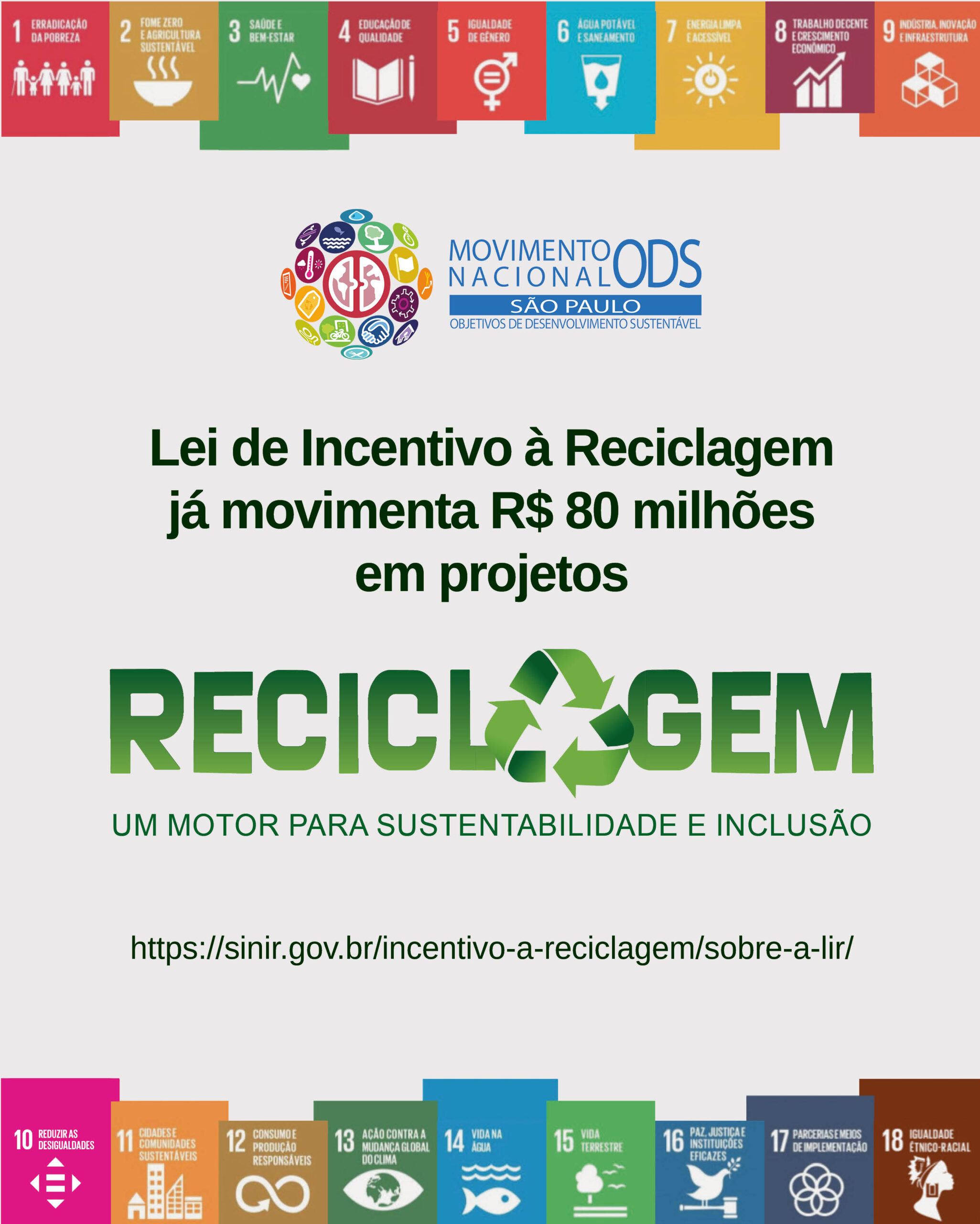 Lei de Incentivo à Reciclagem já movimenta milhões em projetos aprovados
