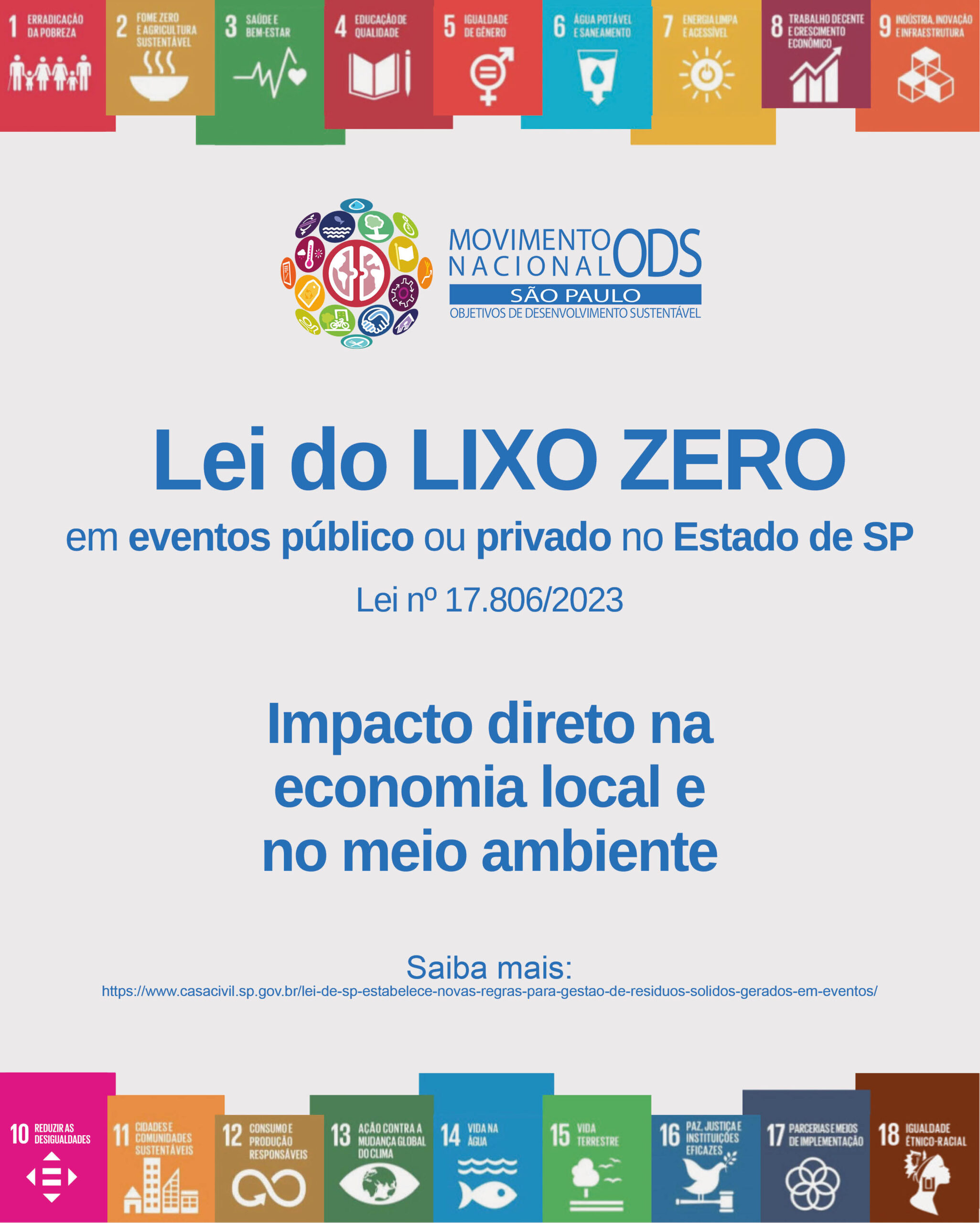 Lei do Lixo Zero em Eventos pode render bilhões e fortalecer a economia circular