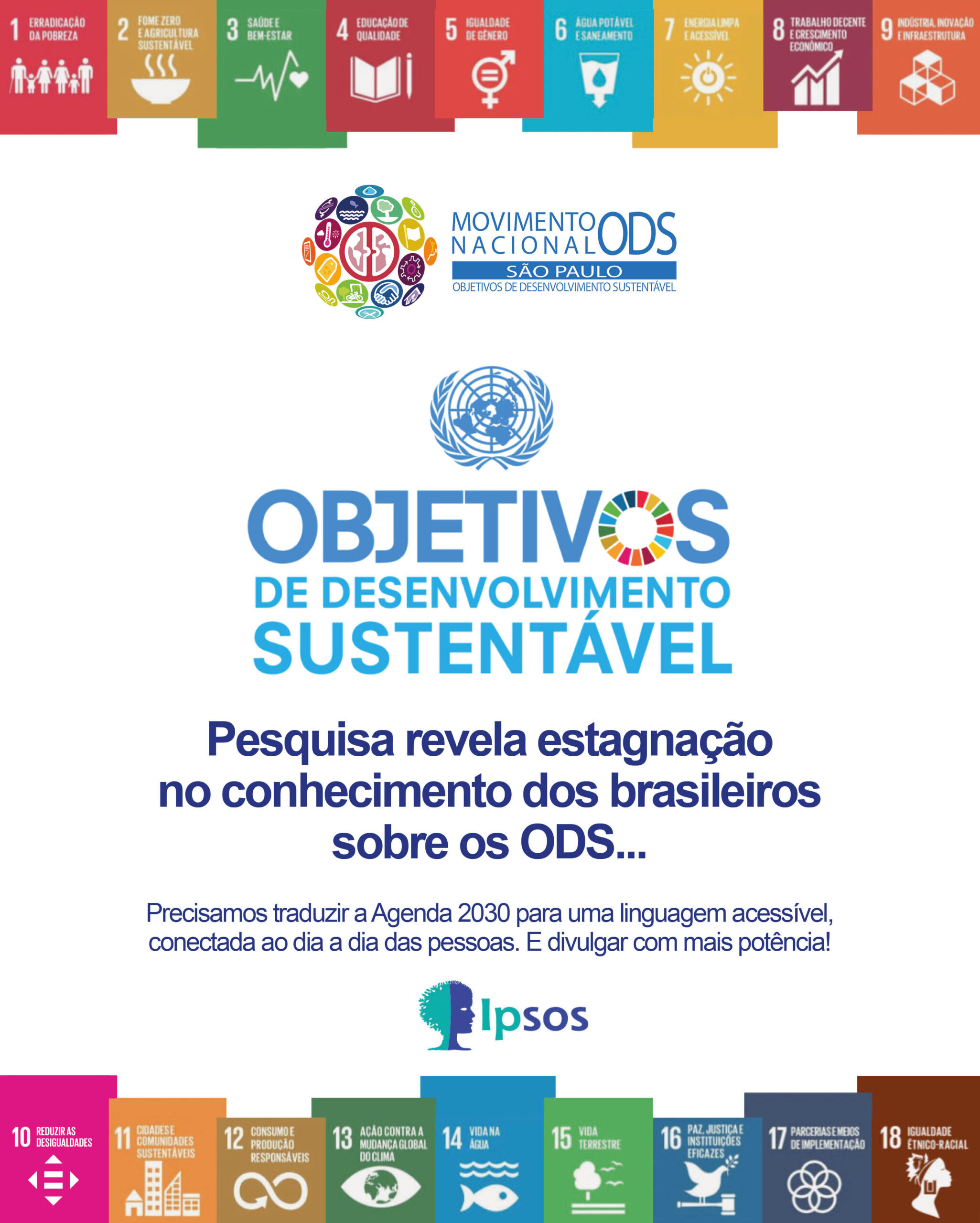 Pesquisa revela estagnação no conhecimento dos brasileiros sobre os ODS