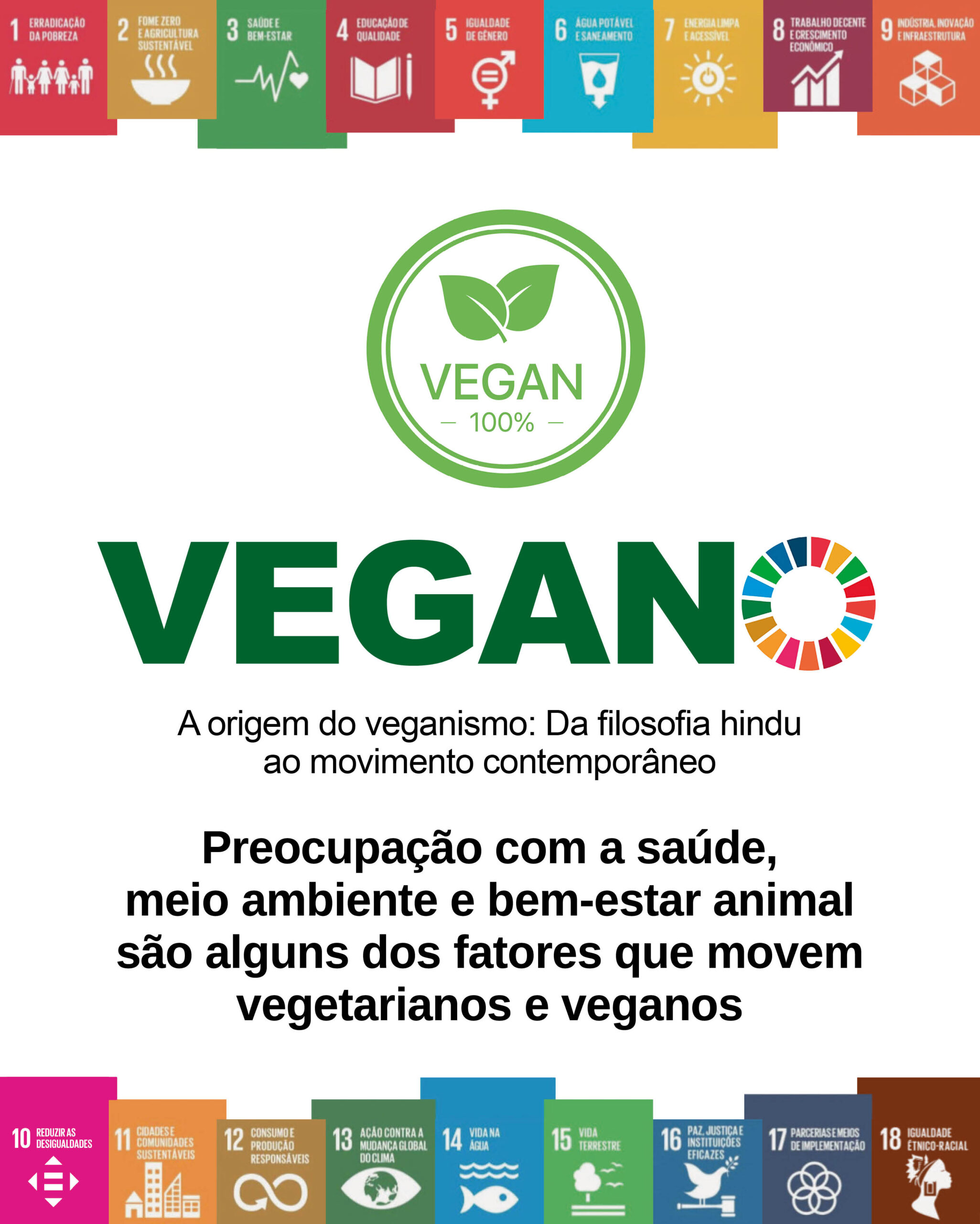 A Origem do Veganismo: Da filosofia hindu ao movimento contemporâneo