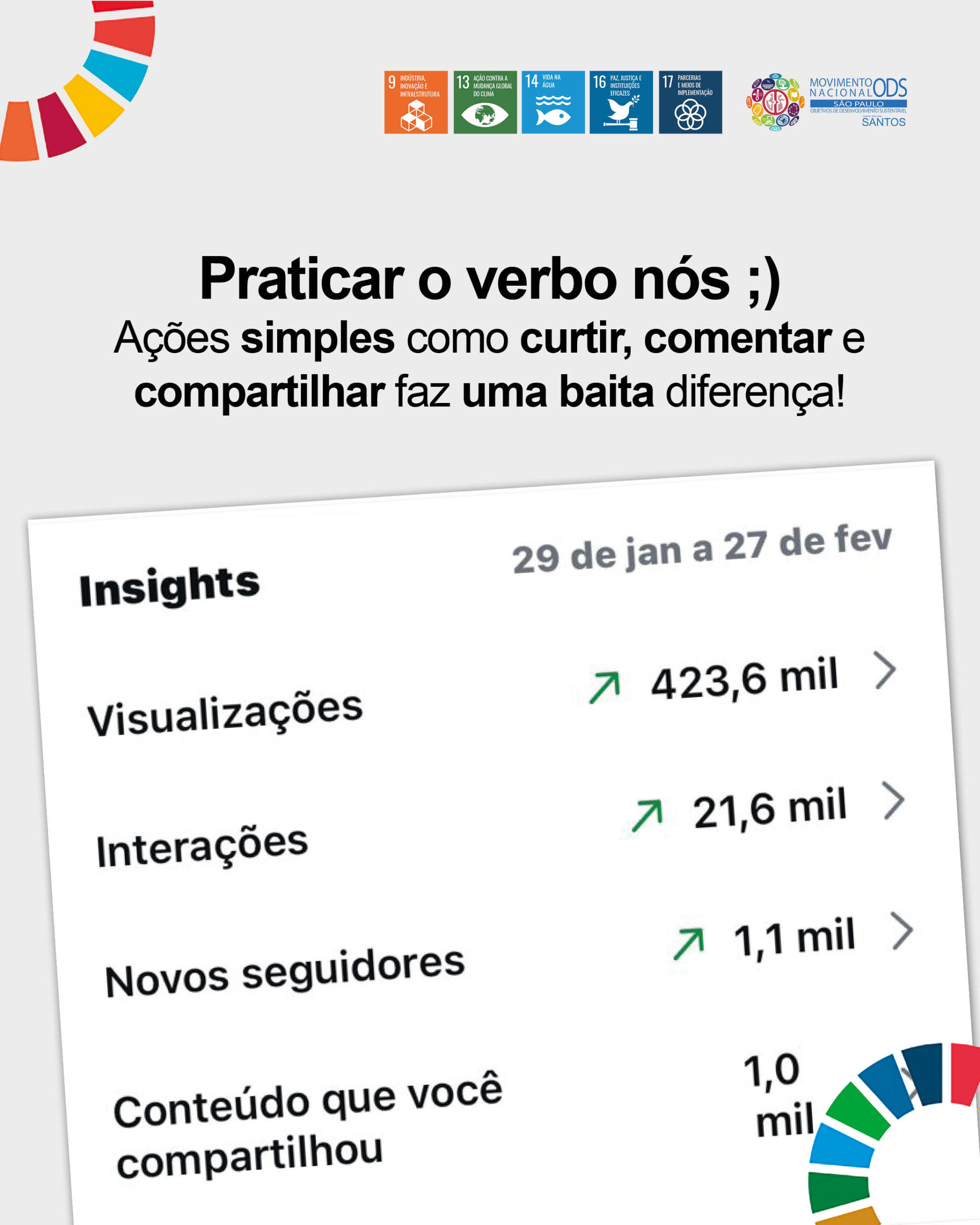 Dos 3 Cs à ação: mobilização digital que potencializa conexões em impacto real